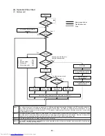 Предварительный просмотр 39 страницы Mitsubishi Electric PURY-100TMU Service Handbook