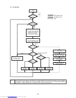 Предварительный просмотр 40 страницы Mitsubishi Electric PURY-100TMU Service Handbook