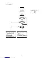 Предварительный просмотр 42 страницы Mitsubishi Electric PURY-100TMU Service Handbook