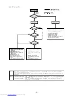 Предварительный просмотр 43 страницы Mitsubishi Electric PURY-100TMU Service Handbook