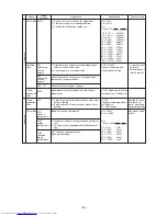 Предварительный просмотр 46 страницы Mitsubishi Electric PURY-100TMU Service Handbook