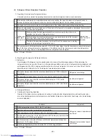 Предварительный просмотр 50 страницы Mitsubishi Electric PURY-100TMU Service Handbook