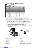 Предварительный просмотр 54 страницы Mitsubishi Electric PURY-100TMU Service Handbook