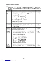 Предварительный просмотр 58 страницы Mitsubishi Electric PURY-100TMU Service Handbook