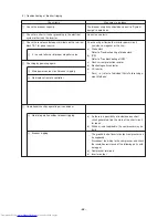 Предварительный просмотр 69 страницы Mitsubishi Electric PURY-100TMU Service Handbook