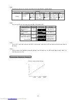 Предварительный просмотр 73 страницы Mitsubishi Electric PURY-100TMU Service Handbook