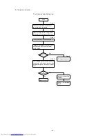 Предварительный просмотр 74 страницы Mitsubishi Electric PURY-100TMU Service Handbook