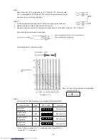 Предварительный просмотр 75 страницы Mitsubishi Electric PURY-100TMU Service Handbook