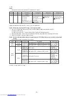 Предварительный просмотр 77 страницы Mitsubishi Electric PURY-100TMU Service Handbook