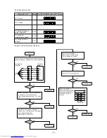 Предварительный просмотр 78 страницы Mitsubishi Electric PURY-100TMU Service Handbook