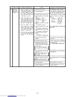 Предварительный просмотр 88 страницы Mitsubishi Electric PURY-100TMU Service Handbook