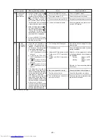 Предварительный просмотр 91 страницы Mitsubishi Electric PURY-100TMU Service Handbook