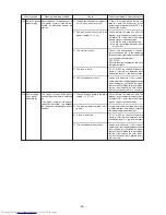 Предварительный просмотр 93 страницы Mitsubishi Electric PURY-100TMU Service Handbook