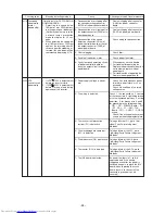 Предварительный просмотр 94 страницы Mitsubishi Electric PURY-100TMU Service Handbook