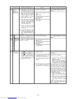 Предварительный просмотр 98 страницы Mitsubishi Electric PURY-100TMU Service Handbook