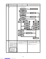 Предварительный просмотр 100 страницы Mitsubishi Electric PURY-100TMU Service Handbook