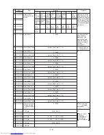 Предварительный просмотр 111 страницы Mitsubishi Electric PURY-100TMU Service Handbook