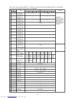 Предварительный просмотр 113 страницы Mitsubishi Electric PURY-100TMU Service Handbook