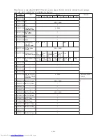 Предварительный просмотр 114 страницы Mitsubishi Electric PURY-100TMU Service Handbook