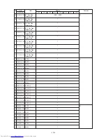 Предварительный просмотр 116 страницы Mitsubishi Electric PURY-100TMU Service Handbook