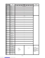 Предварительный просмотр 117 страницы Mitsubishi Electric PURY-100TMU Service Handbook