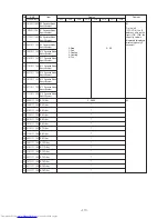 Предварительный просмотр 118 страницы Mitsubishi Electric PURY-100TMU Service Handbook