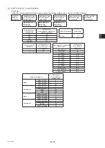 Preview for 41 page of Mitsubishi Electric PURY-(E)P-YLM-A (-BS) Installation Manual