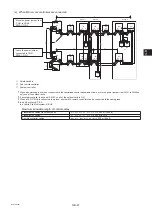 Preview for 49 page of Mitsubishi Electric PURY-(E)P-YLM-A (-BS) Installation Manual