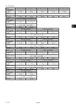 Preview for 61 page of Mitsubishi Electric PURY-(E)P-YLM-A (-BS) Installation Manual