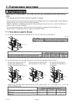 Preview for 78 page of Mitsubishi Electric PURY-(E)P-YLM-A (-BS) Installation Manual