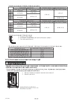 Preview for 94 page of Mitsubishi Electric PURY-(E)P-YLM-A (-BS) Installation Manual