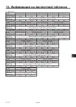 Preview for 123 page of Mitsubishi Electric PURY-(E)P-YLM-A (-BS) Installation Manual