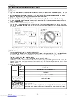 Предварительный просмотр 27 страницы Mitsubishi Electric PURY-(E)P200 Service Handbook