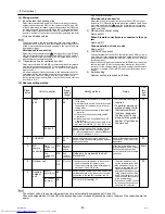 Предварительный просмотр 44 страницы Mitsubishi Electric PURY-(E)P200 Service Handbook