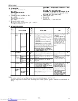 Предварительный просмотр 48 страницы Mitsubishi Electric PURY-(E)P200 Service Handbook