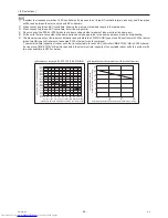 Предварительный просмотр 55 страницы Mitsubishi Electric PURY-(E)P200 Service Handbook