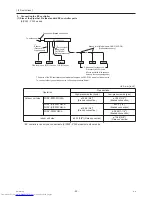 Предварительный просмотр 59 страницы Mitsubishi Electric PURY-(E)P200 Service Handbook