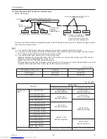 Предварительный просмотр 61 страницы Mitsubishi Electric PURY-(E)P200 Service Handbook