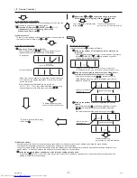 Предварительный просмотр 86 страницы Mitsubishi Electric PURY-(E)P200 Service Handbook