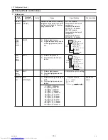 Предварительный просмотр 113 страницы Mitsubishi Electric PURY-(E)P200 Service Handbook