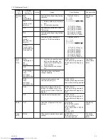 Предварительный просмотр 114 страницы Mitsubishi Electric PURY-(E)P200 Service Handbook