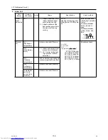 Предварительный просмотр 115 страницы Mitsubishi Electric PURY-(E)P200 Service Handbook