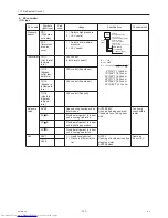 Предварительный просмотр 116 страницы Mitsubishi Electric PURY-(E)P200 Service Handbook