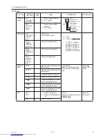 Предварительный просмотр 119 страницы Mitsubishi Electric PURY-(E)P200 Service Handbook