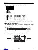 Предварительный просмотр 141 страницы Mitsubishi Electric PURY-(E)P200 Service Handbook