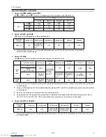 Предварительный просмотр 143 страницы Mitsubishi Electric PURY-(E)P200 Service Handbook