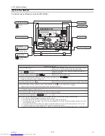 Предварительный просмотр 153 страницы Mitsubishi Electric PURY-(E)P200 Service Handbook