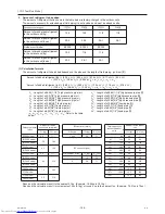 Предварительный просмотр 155 страницы Mitsubishi Electric PURY-(E)P200 Service Handbook