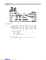 Предварительный просмотр 156 страницы Mitsubishi Electric PURY-(E)P200 Service Handbook