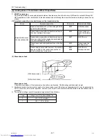 Предварительный просмотр 266 страницы Mitsubishi Electric PURY-(E)P200 Service Handbook